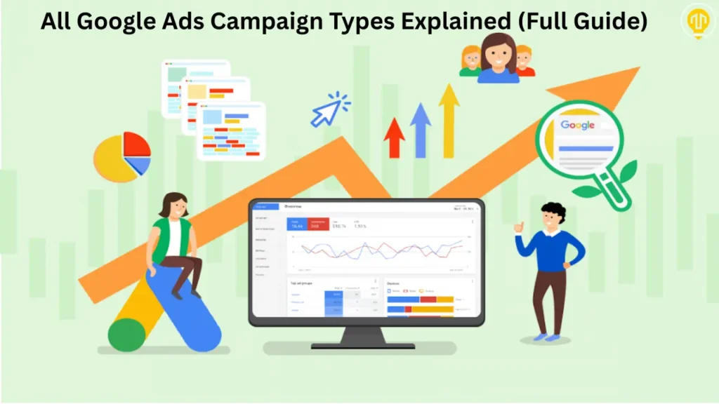 Complete Guide to Google Ads Campaign Types: Search, Display, Video, Shopping & More