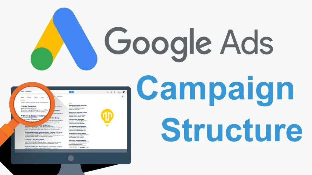 The Ultimate Guide to PPC Campaign Structures That Actually Convert in 2025